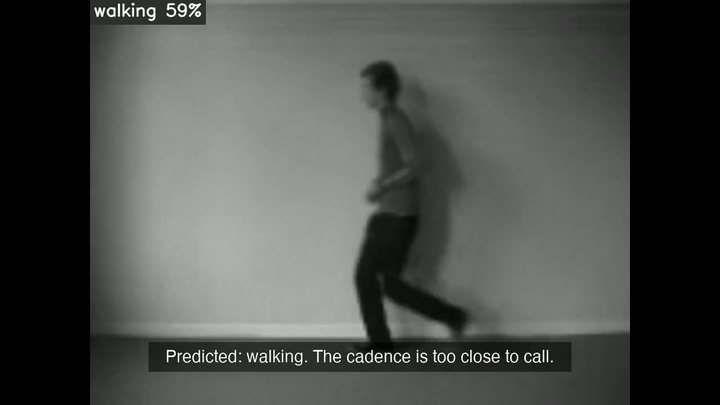 A jogging clip the model predicted as walking at 59% confidence. The MHI variant shows the leg-trajectory arc that was indistinguishable from walking’s signature.